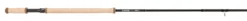 G Loomis NRX+ Spey Rods -Fishing Equipment NRX 8133 4 3 scaled